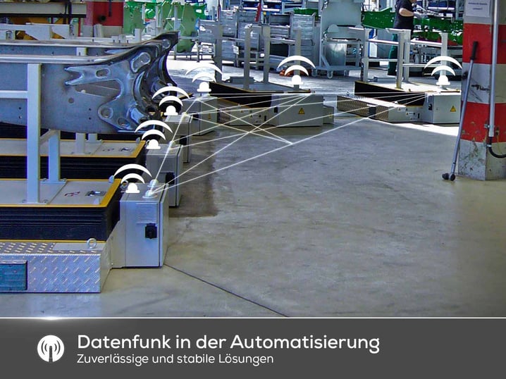 Blog-Artikel-Datenfunk in der Automatisierungstechnik