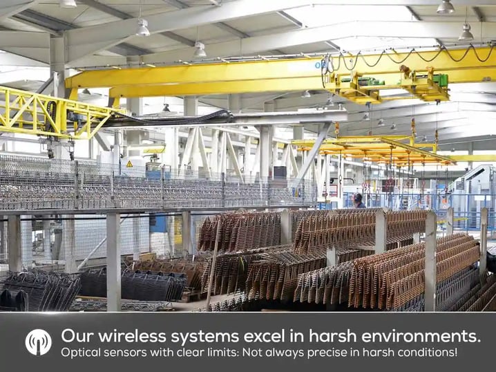 LIGTH BARRIER VS. RADIO: DATA TRANSMISSION WITH PROFINET