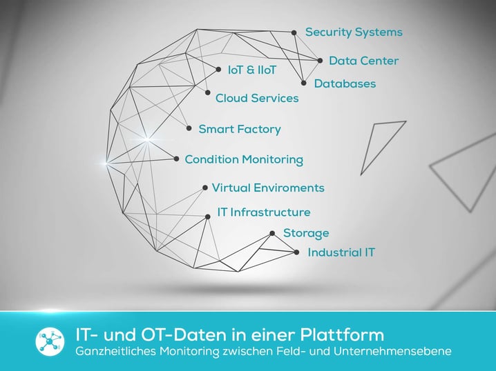 Blogbeitrag Bild: IT- und OT-Daten in einer Plattform - Ganzheitliches Monitoring zwischen Feld- und Unternehmensebene mit PAESSLR PRTG Monitor 